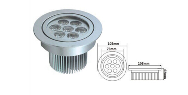 LED照明燈具的安全標準分析